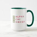 Search for omega mugs College