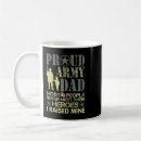 Search for raised mugs Heroes