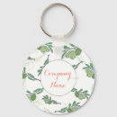 Search for branch round key rings Leaf