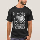 Search for lung cancer tshirts Fight