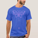 Search for aes tshirts Funny