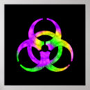 Search for acid posters Green