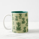 Search for flowerpot mugs Cacti