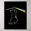Search for cool science posters Cute
