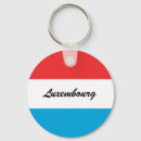 Search for national symbol key rings Europe