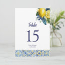 Search for lemon wedding seating charts Bridal shower