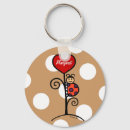 Search for cartoon ladybug key rings Funny