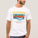 Search for clement Retro