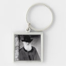Search for darwin key rings Beard
