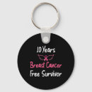 Search for chemotherapy key rings Awareness