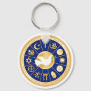 Search for peace dove key rings Christian