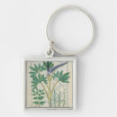 Search for herbal key rings 15th