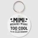 Search for retro australia key rings Cute