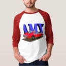Search for amx Classic
