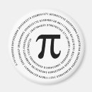 Search for irrational magnets Science