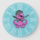 Search for pirate clocks Nautical