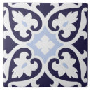 Search for indigo blue tiles Moroccan