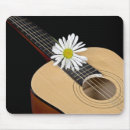 Search for guitar string electronics Country