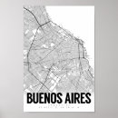 Search for buenos aires posters Travel