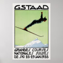 Search for swiss ski posters Snow