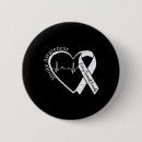 Search for aids survivor badges Prevention centre