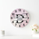 Search for distress clocks Wall