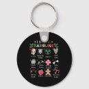 Search for 12 days key rings Animals