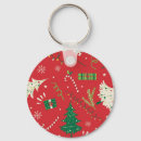 Search for red candies key rings Pattern