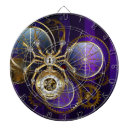Search for steampunk dartboards Antique