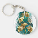 Search for gingko key rings Ginko