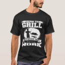 Search for gril tshirts Food