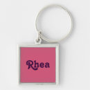 Search for rhea Names