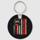 Search for dom key rings Food