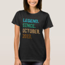 Search for october tshirts Since