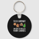 Search for cookie key rings Best holiday deals