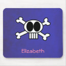 Search for skull mice keyboards Funny