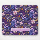 Search for party mousepads Birthday