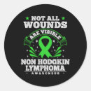 Search for hodgkins lymphoma stickers Blood