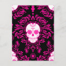 Search for dia de los muertos postcards Skull