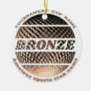 Search for bronze christmas tree decorations Third place