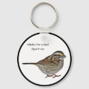 Search for throat key rings Wildlife