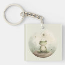 Search for froggies key rings Frogs