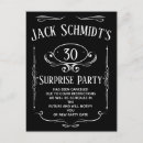 Search for white label postcards Black and white