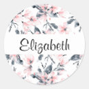 Search for watercolor pattern stickers Botanical