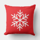 Search for alpine cushions Winter