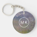 Search for lilly key rings Pond