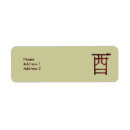 Search for zodiac sign return address labels Symbol