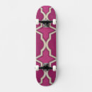 Search for motif skateboards Market