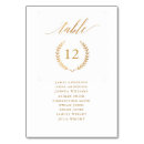 Search for gold foil table cards Simple