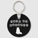 Search for i love my pet key rings Cat owner